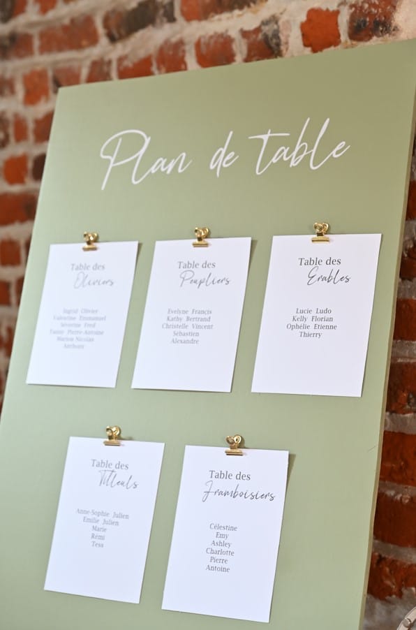 Plan de table panneau vert